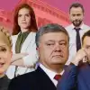 Отдают миллионы мошенникам и мечтают о развале РФ. Чем живут украинские ВИПы (Украина.ру / Коллаж: украинская элита) Украина.ру / Коллаж:…